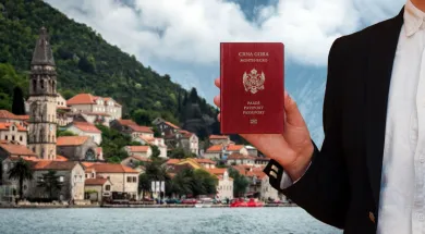 Гражданство Черногории за инвестиции