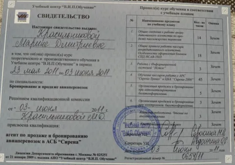 красильникова марина 